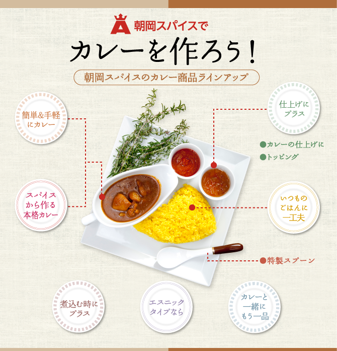 朝岡スパイスでカレーを作ろう！朝岡スパイスのカレー商品ラインアップ